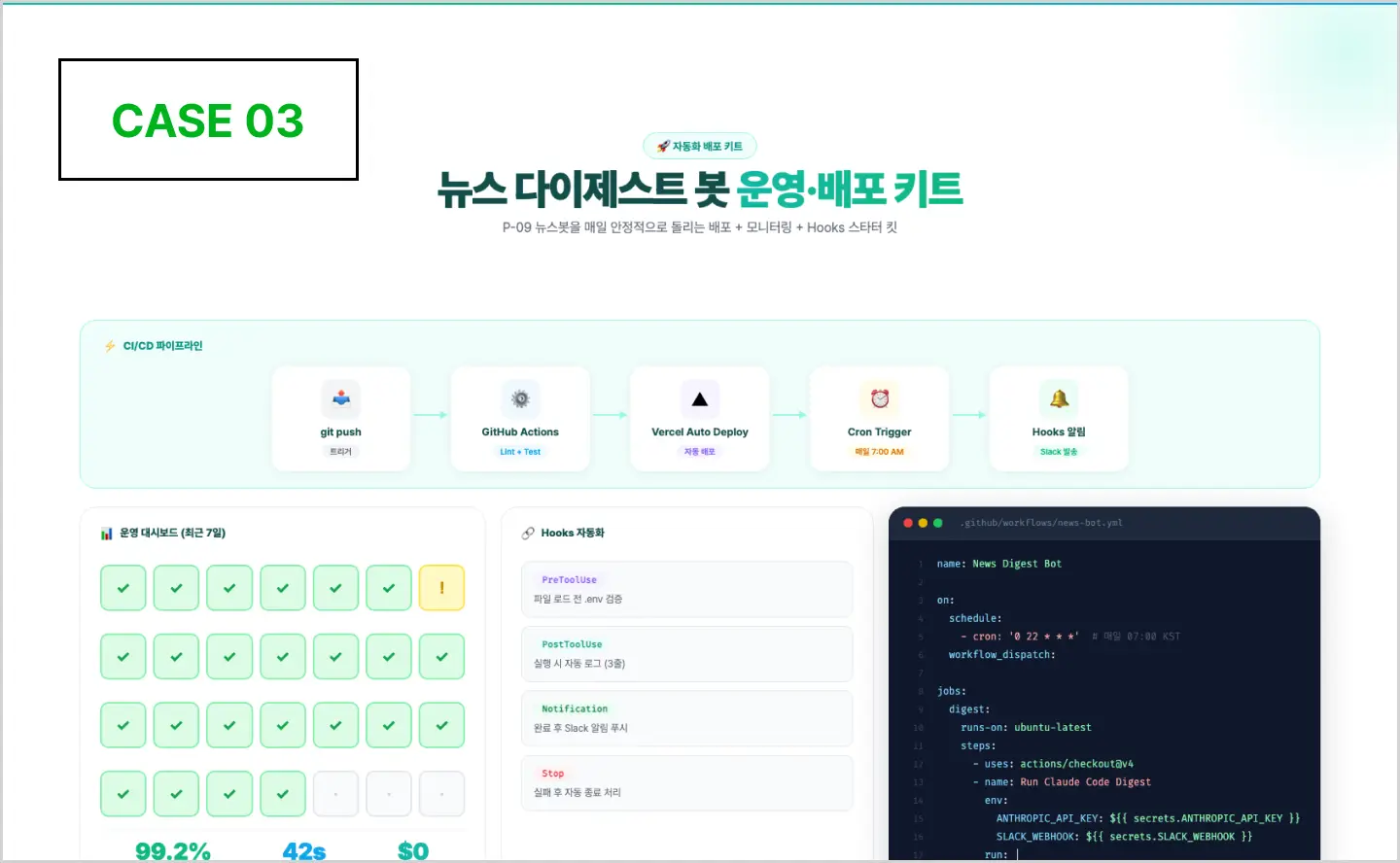 ImageSlide<b>바로 쓸 수 있는<span style="color:#00B31B;">운영/배포 & Hooks 설정 키트</span></b>