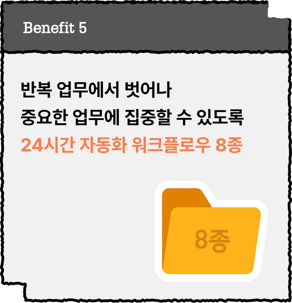 ImageSlide