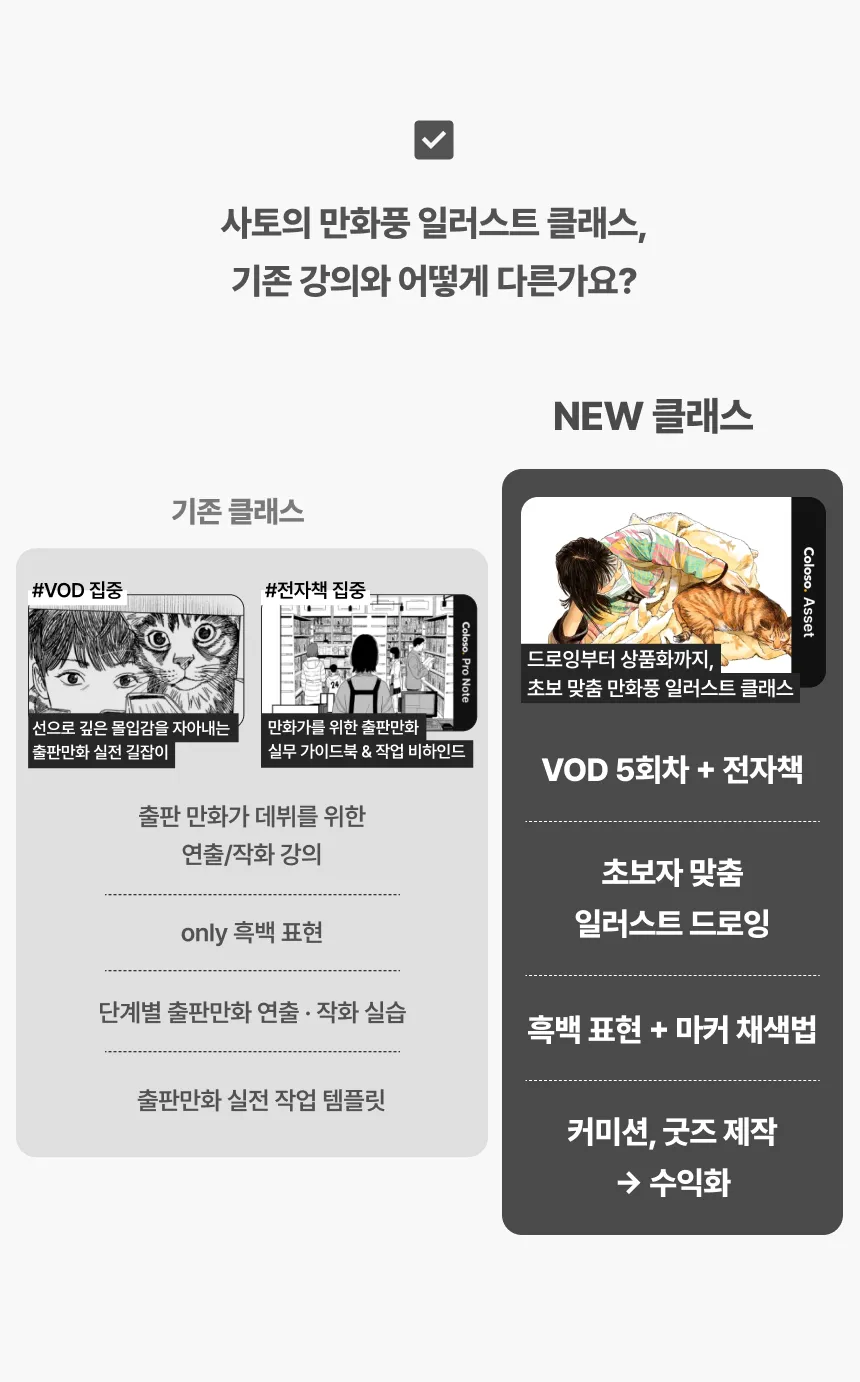 만화가, 사토