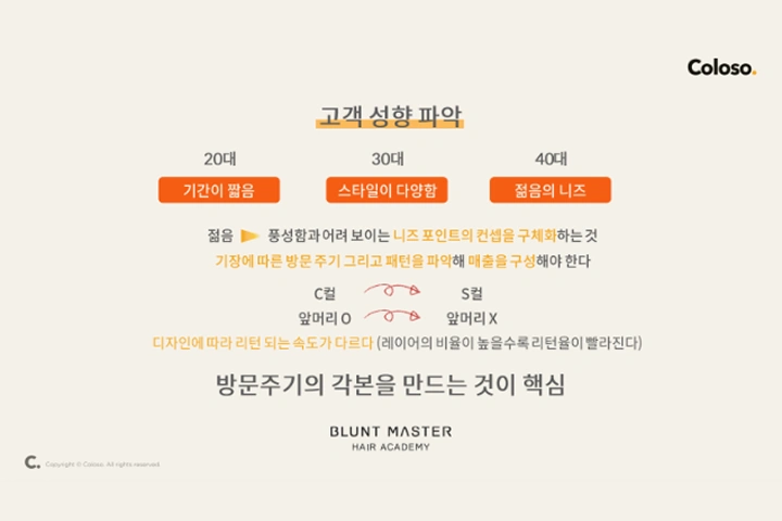 콜로소 세미나