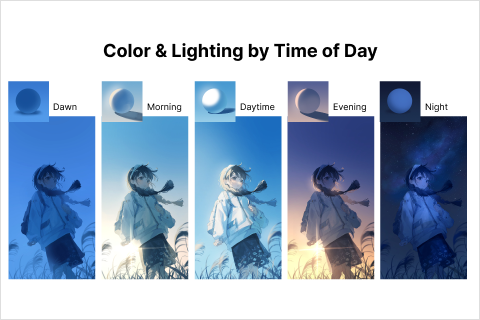 <p><strong>Capturing Time of Day from Sunrise to Night</strong></p>