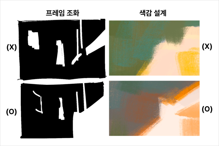 일러스트레이터, 이담 강의예제