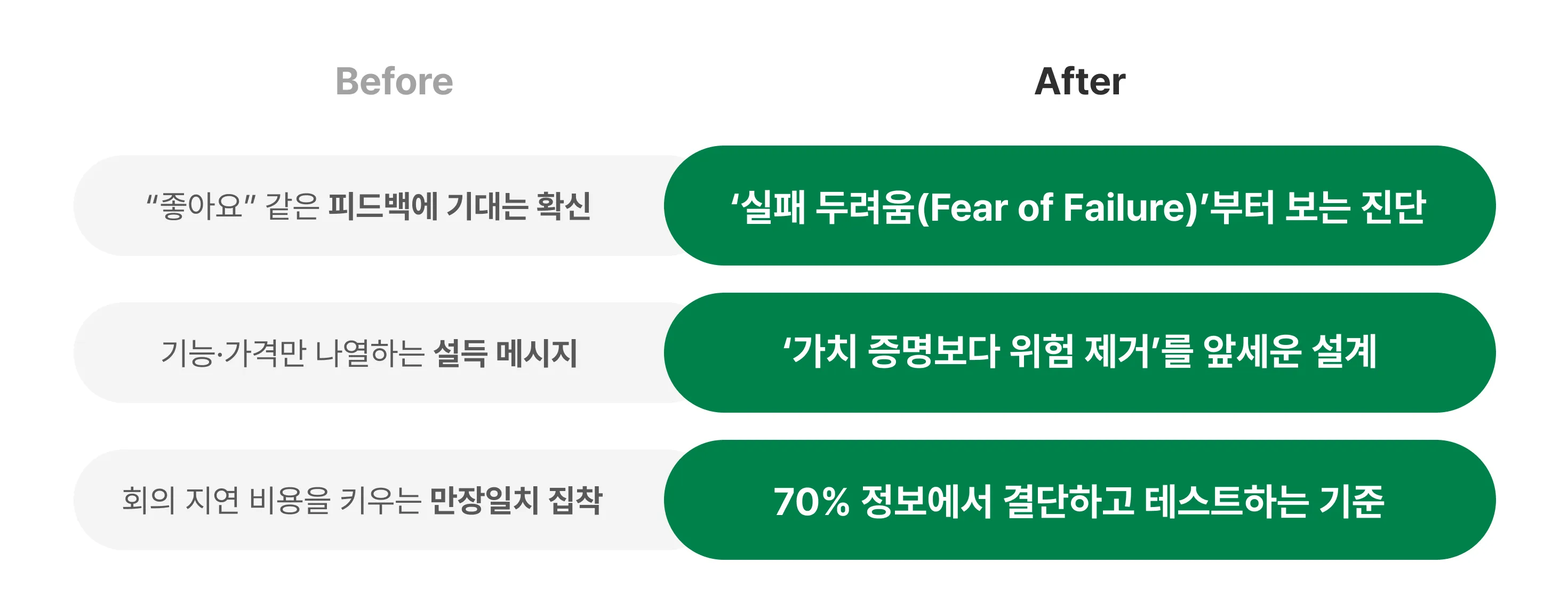 bm, business, framework, 비즈니스, 사업개발, 영업, 직:장인, 직장인, 수익, 수익의 본질, BM모델, 비즈니스 모델, 비즈니스모델, 인수, 인수투자, 투자인수, M&A, 결단의 기술, 비즈니스체계, 스타트업체계, 체계구성, 스타트업, 체계구성, 조직문화, 중소기업조직설계, 스타트업, 스타트업대표, 사업기획, 사업루틴