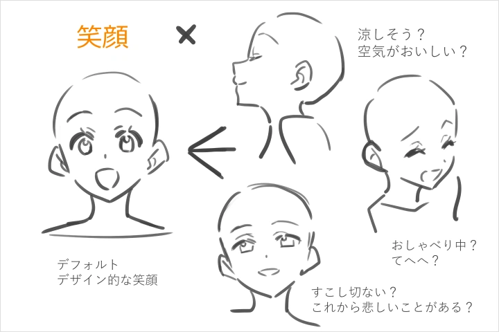 イラストレーター 火照ちげ 講座の例題