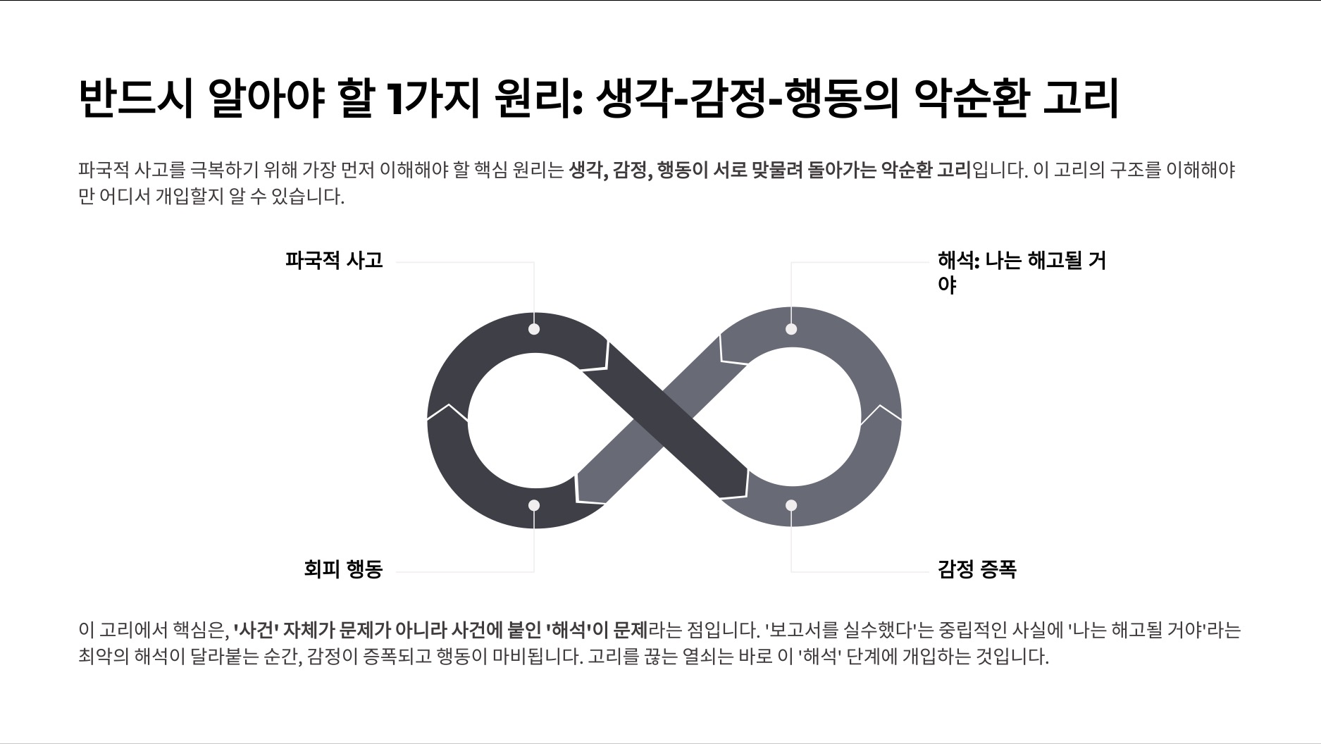 ImageSlide