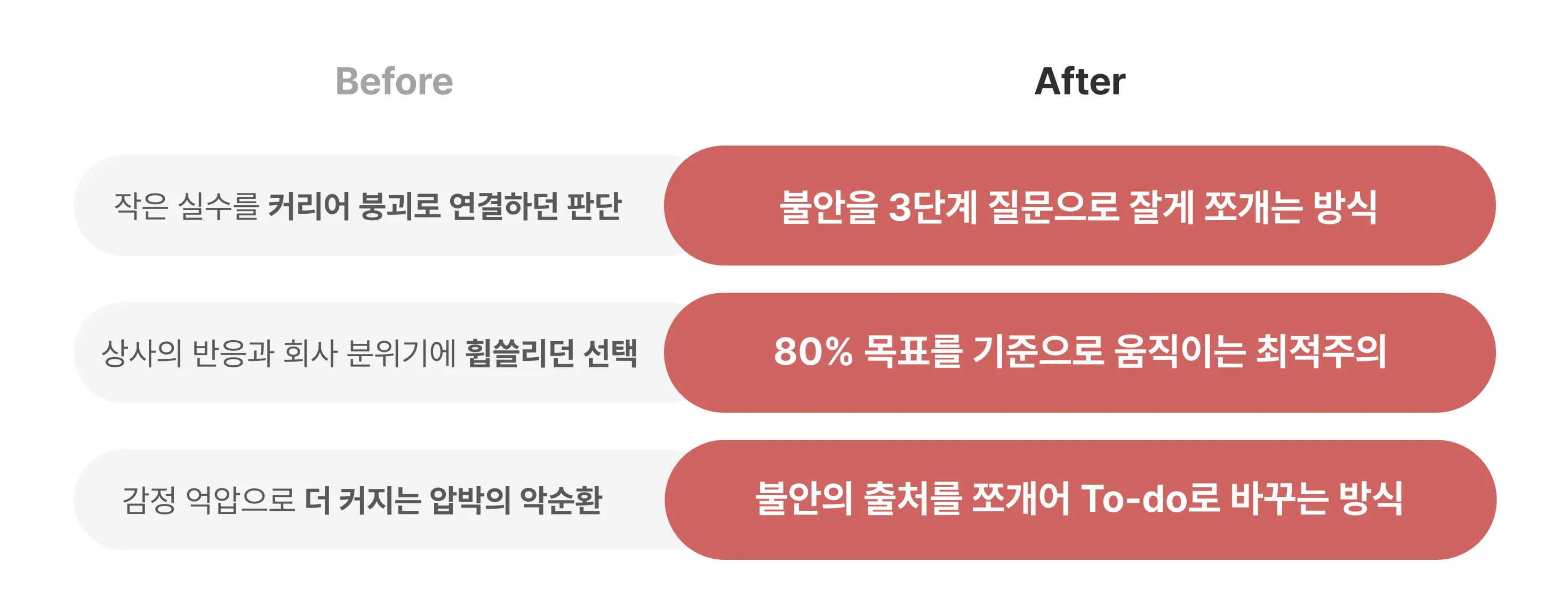 ADHD, AI상담, FOMO, 고용 불안, 리더, 리더의압박, 멘탈, 멘탈 툴킷, 멘탈관리, 멘탈치료, 번아웃, 병원, 불안, 불안의 원리, 상담, 심리상담, 심리치료, 아이젠하우어, 압박, 업무, 업무효율, 업무효율증진, 완벽완벽 주의, 완벽주의, 우울, 워라밸, 작은 실수, 정신과, 직:장인, 직장인, 직장인우울증, 진료, 치료, 컨트롤, 포모, 포모현상, 회사싫어병