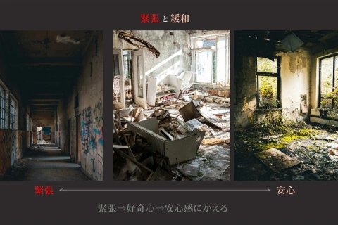 <p>空間を感じる能力</p>