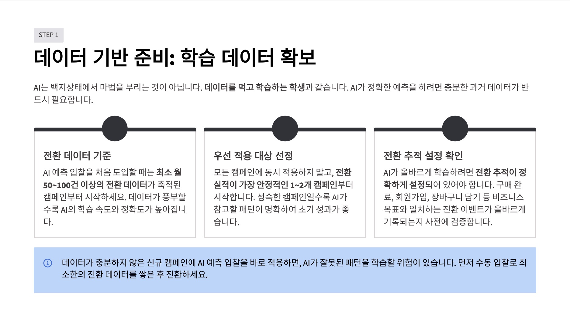 ImageSlide