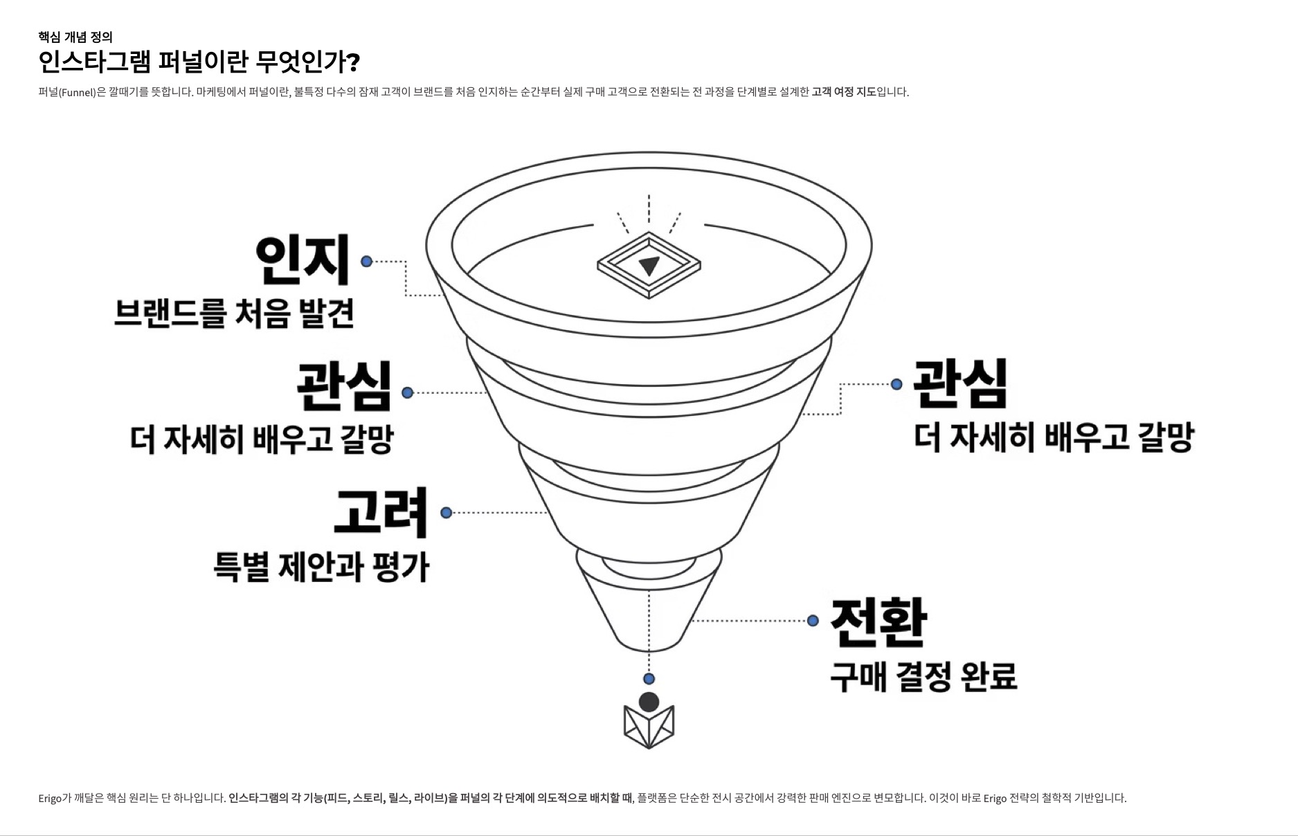 ImageSlide