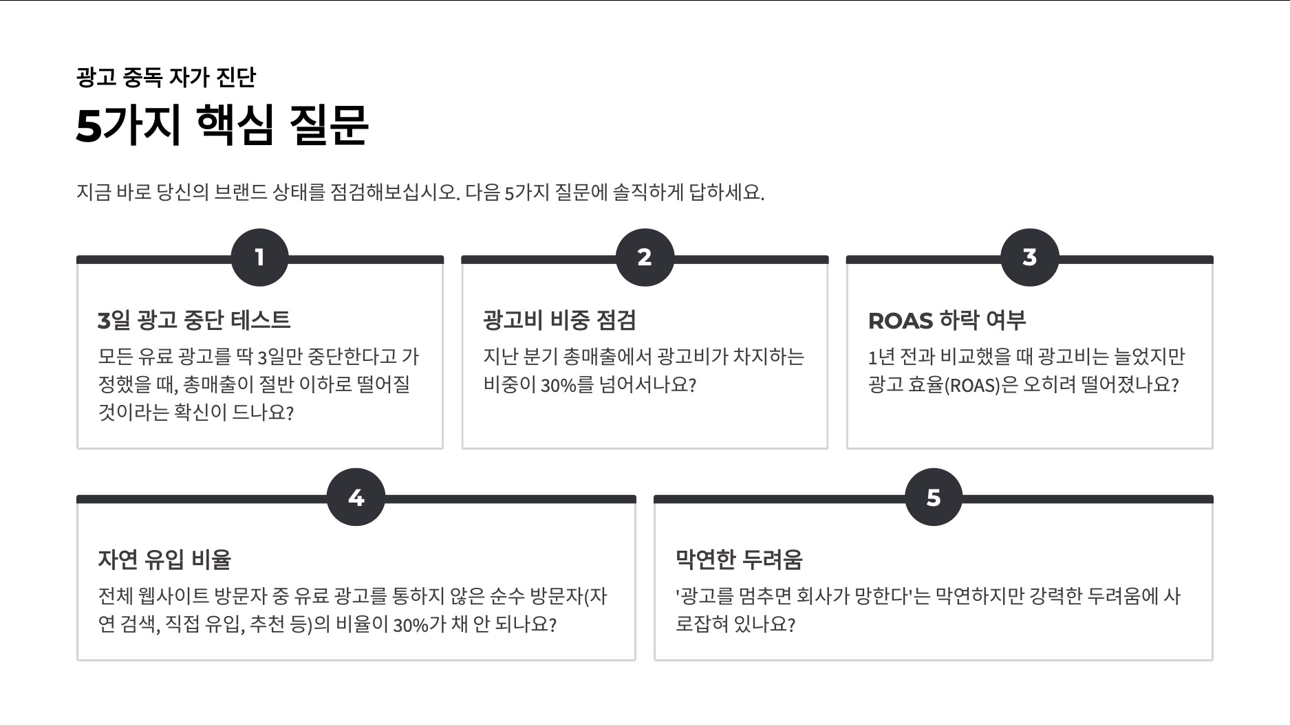 ImageSlide