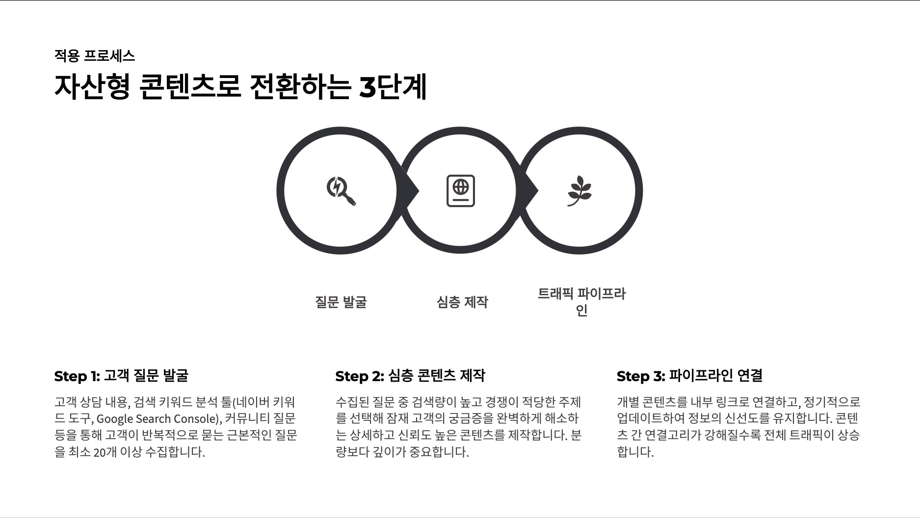 ImageSlide