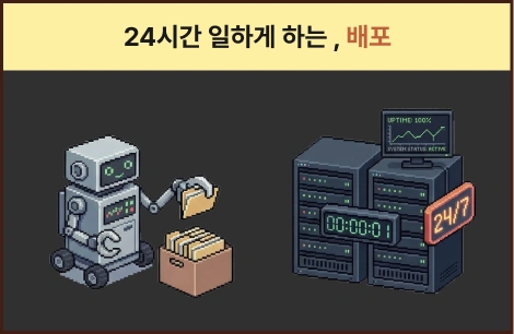 ImageSlide<span style="color:#fff;">내 컴퓨터가 꺼져있어도 AI 직원들은 데이터를 수집하고 고객 문의에 대응하고, 보고서를 준비하도록 <b>자동화 환경을 세팅</b>해볼거에요.</span>