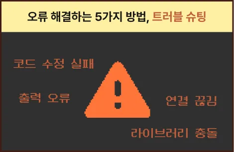 ImageSlide<span style="color:#fff;"><b>자주 발생하는 오류를 해결</b>하는 방법을 알려드려요. 에이전트 출력 검증, 로그 분석, PR 생성 등 5가지 대응 가이드를 제공합니다.</span>