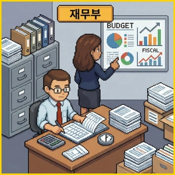 ImageSlide <details><summary><b><span style="color:#000">재무부 구성 보기</b></span><br></summary><p> <div style="text-align: left;"> <span style="color:#000"> <br>  • 매출 수집기<br> • 세금계산서 정리기<br> • 비용 분류기<br> • 재무 보고서 작성기<br>  </div></p></details>