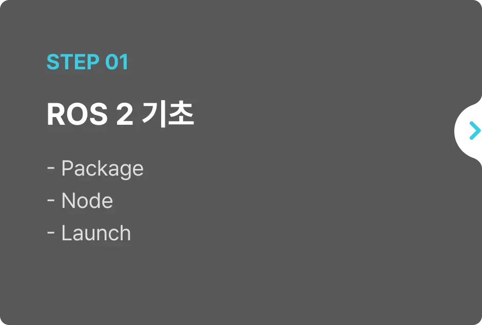 ImageSlide
