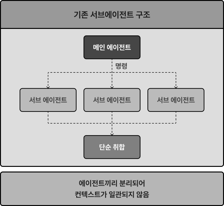 ImageSlide