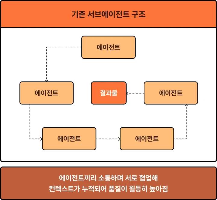 ImageSlide