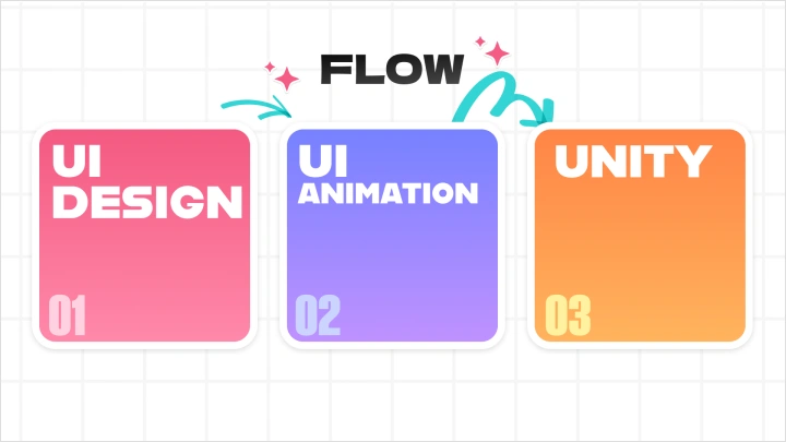 curriculum-gameuicreator-takayustudio-jp-02.webp
