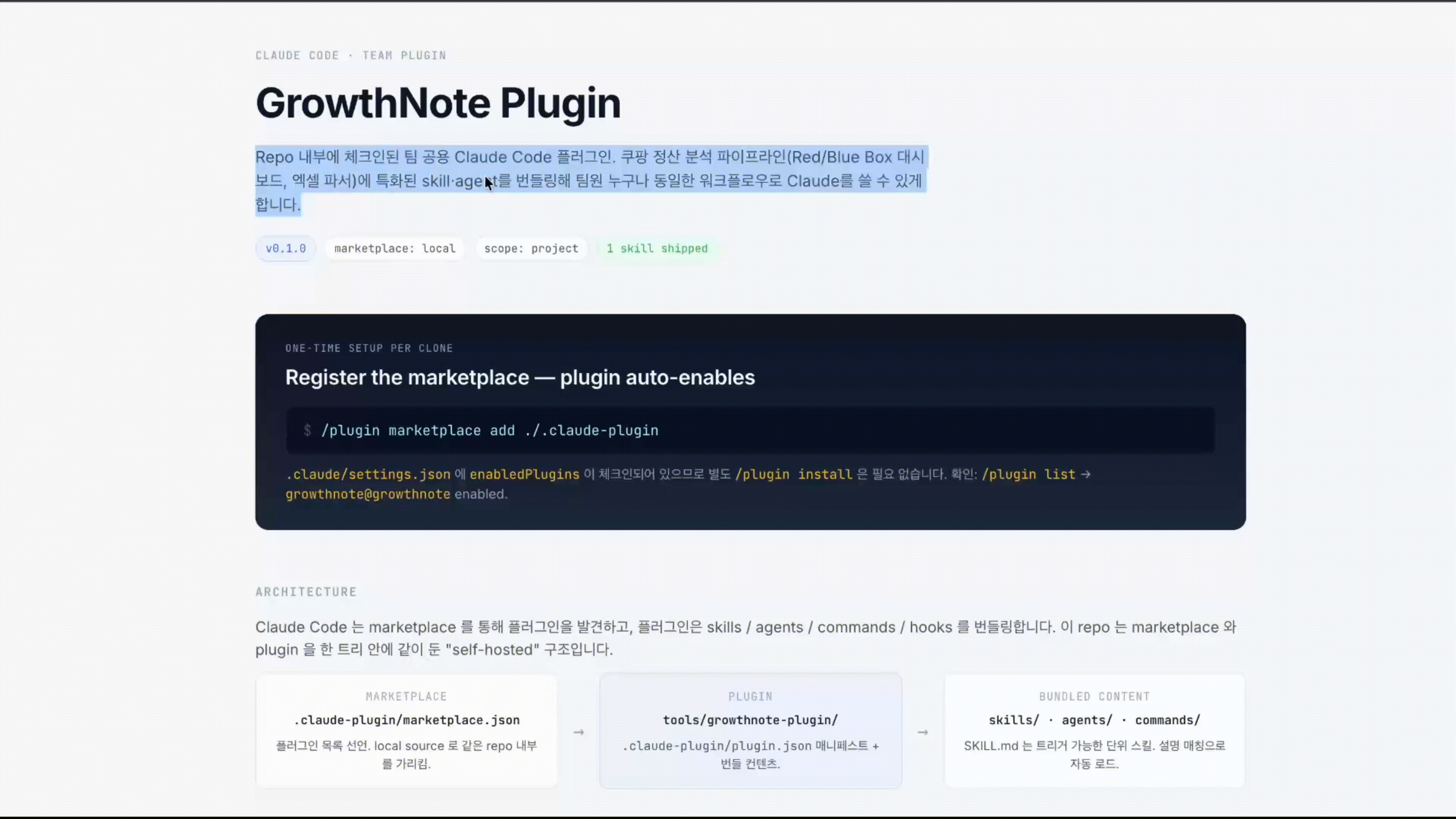 ImageSlide<b>조직 레벨의 하네스 설계법</b>