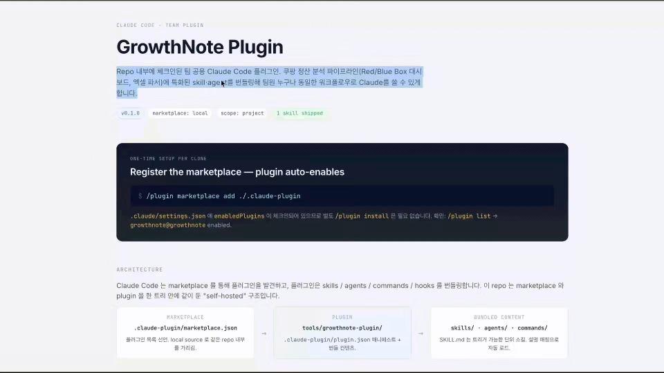 ImageSlide<b>조직 레벨의 하네스 설계법</b>