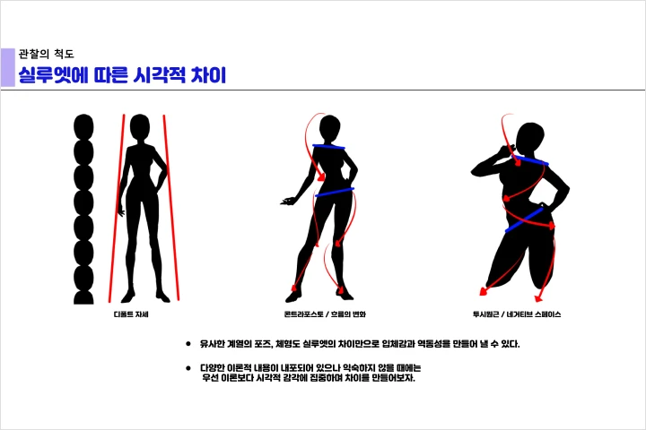 일러스트레이터, F.K 강의예제