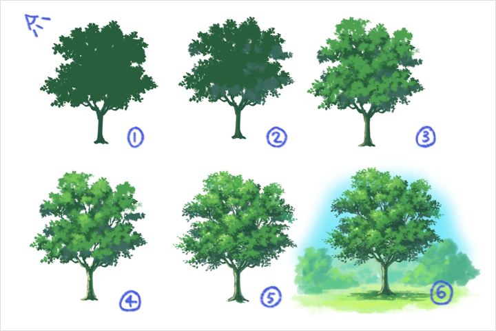 Anime Background Artist, Jin Hwang Exercise