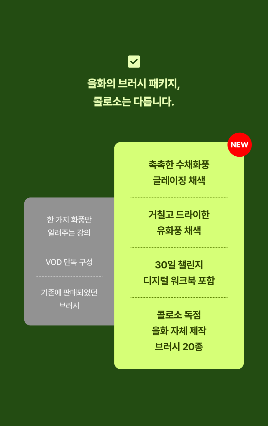 일러스트레이터, 을화