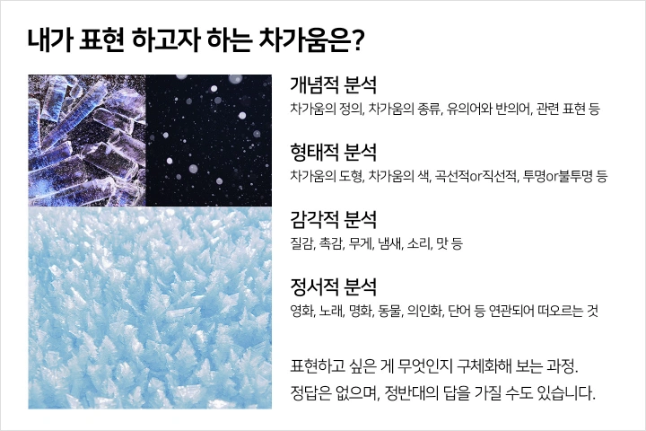 일러스트레이터, 낙장 강의예제