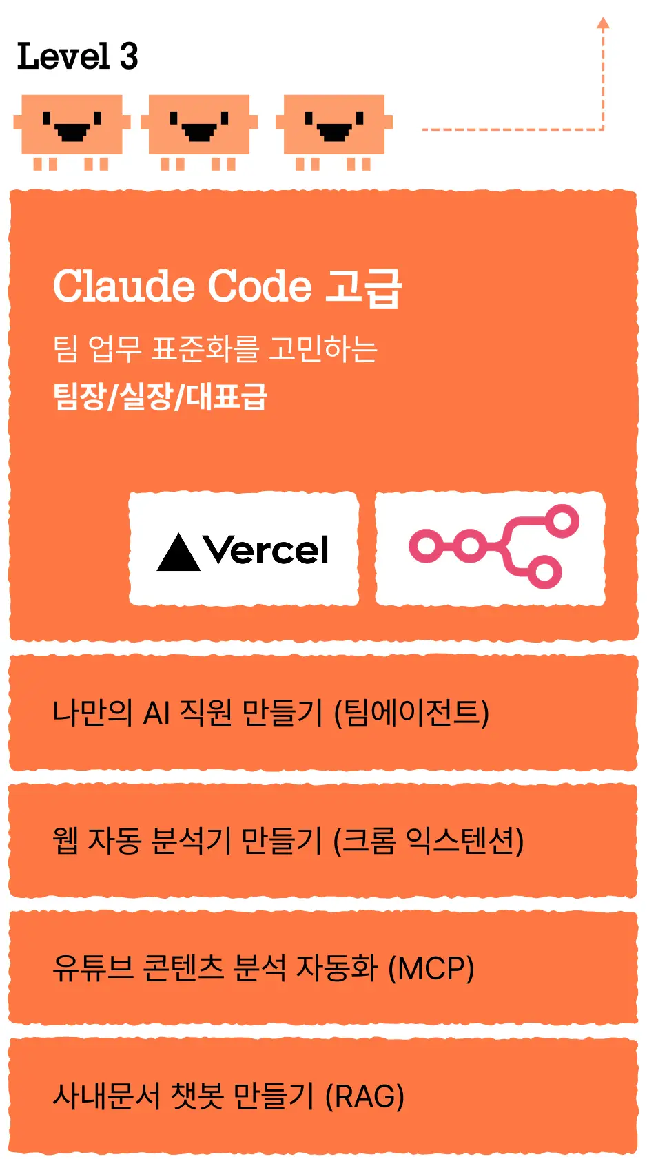 ImageSlide