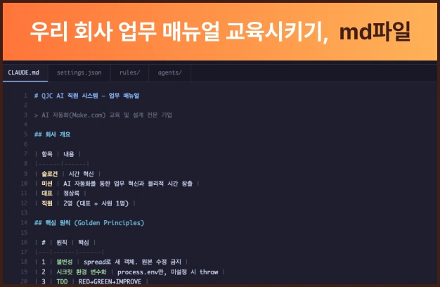 ImageSlide자동화의 꽃! 어떤 직원이 와도, 어떤 툴을 써도 일관된 컨텍스트를 유지할 수 있도록 자동화 레시피를  작성하는 방법을 상세하게 알려드려요.