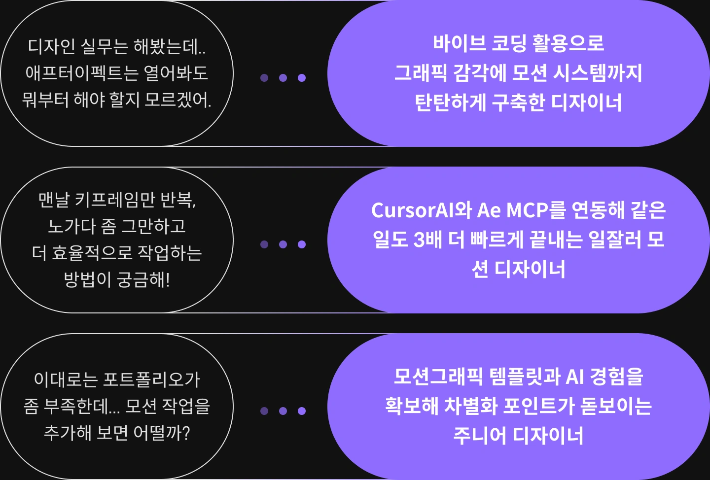 비포앤에프터