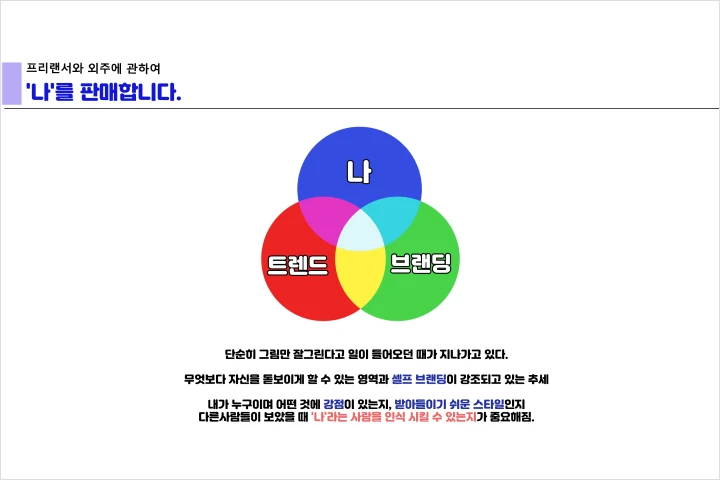 일러스트레이터, F.K 강의예제