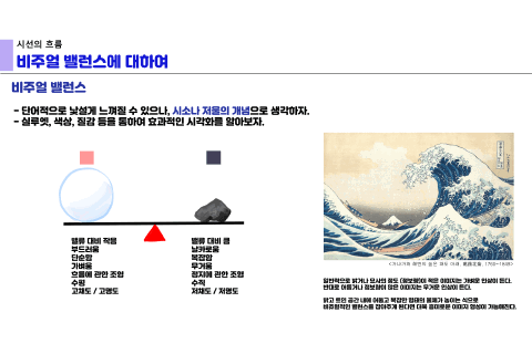 <p>시선의 흐름을 만드는 강약 표현 &amp; 형태와 명암 이해</p>