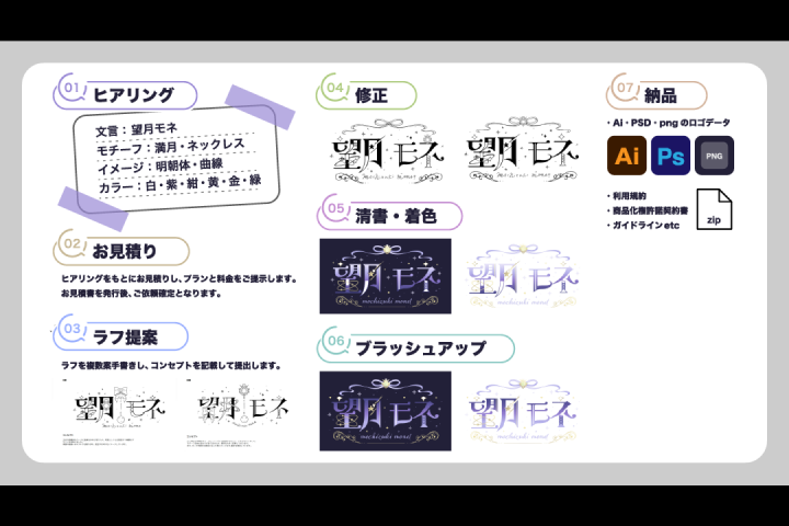 グラフィックデザイナー 瑞真えぬ 講座の例題