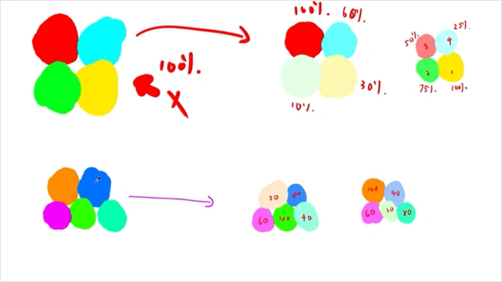 curriculum-clazroominstructor-sinms2-us-07-01.webp