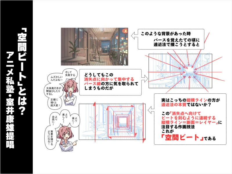 漫画家 DecoponMAGI 講座の例題