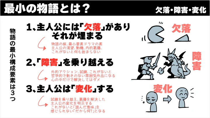 curriculum-cartoonist-decoponmagi-jp-2-1.webp