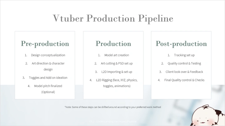 curriculum-vtuberartist-46cm-us-02-03.webp