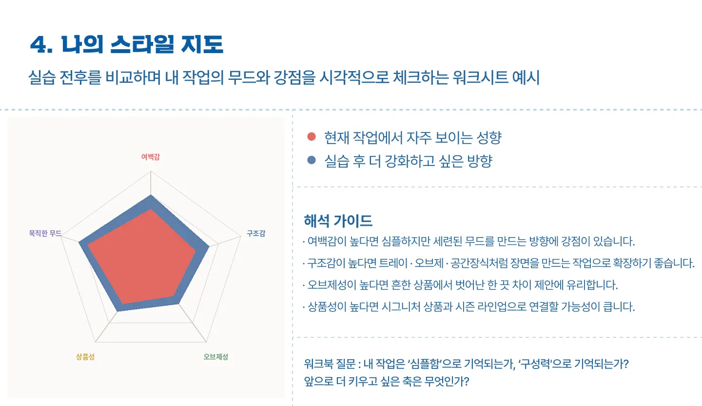 ImageSlide