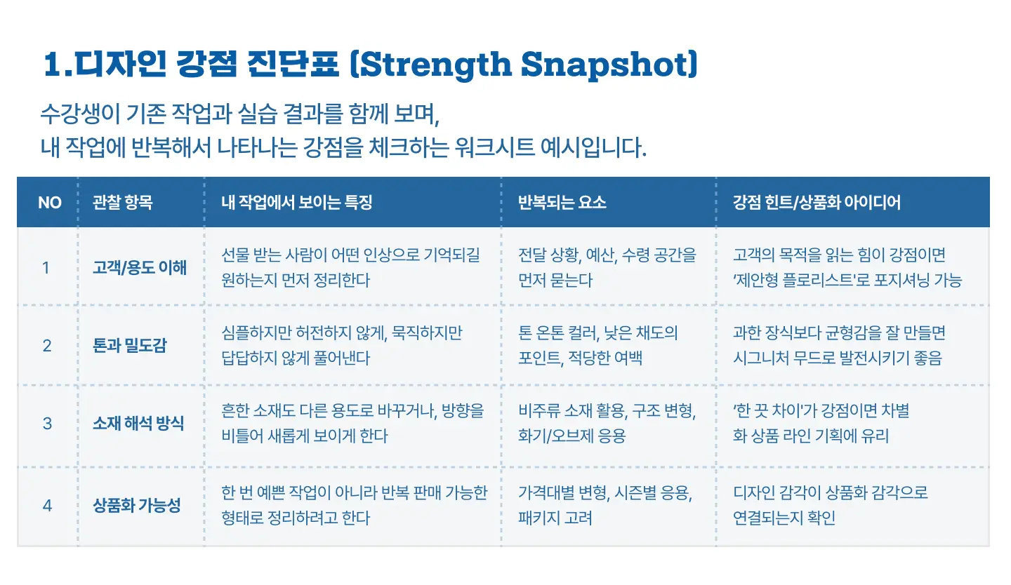ImageSlide