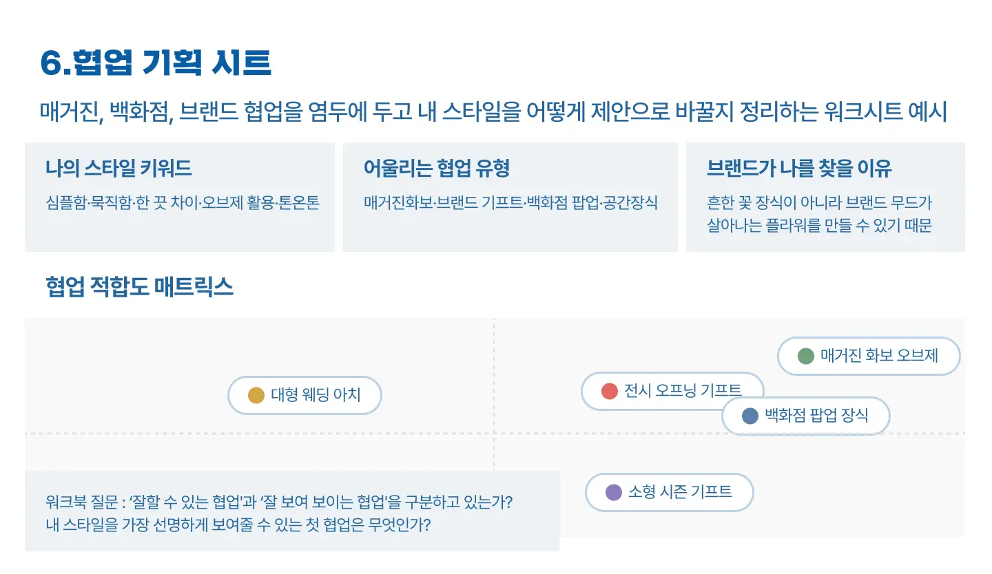 ImageSlide