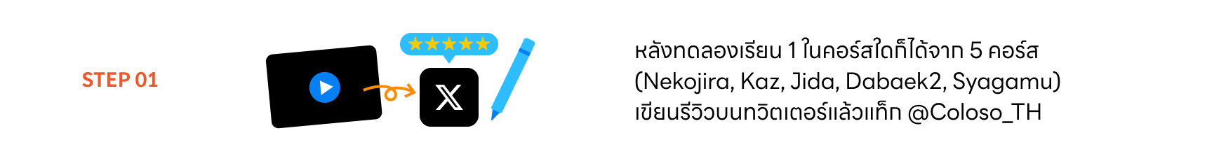 coloso thailand promotion howto