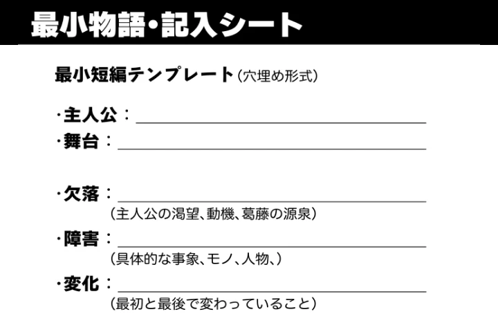 <p>「好き」と「最小単位」で作る自分だけの物語 </p>