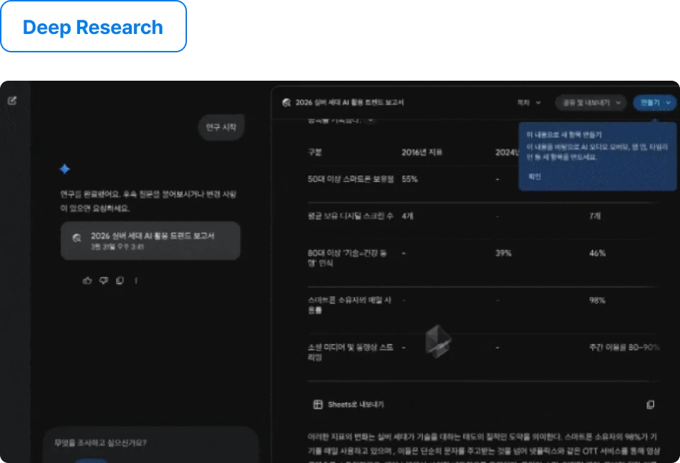 ImageSlide<b>01. 딥리서치로 보고서 만들기 </b>