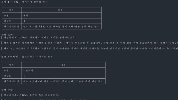 ImageSlide<b>에스컬레이션 판단기</b>