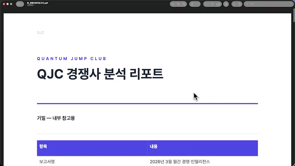 ImageSlide<b>경쟁사 분석가</b>