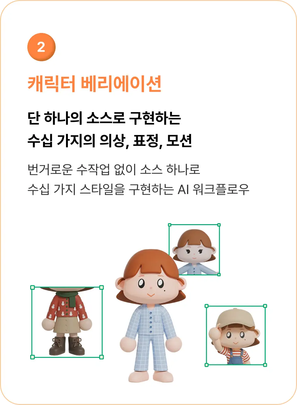 ImageSlide