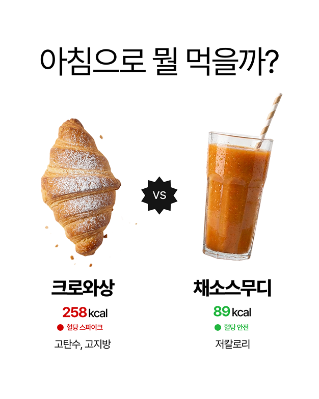 ImageSlide<div style="text-align:center;">   <span style="color:#cccccc;">카피라이팅3 (비교형)</span> </div>