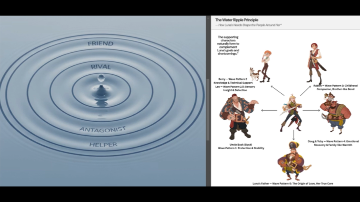 curriculum-conceptartist-soonsang-us-4-1.webp