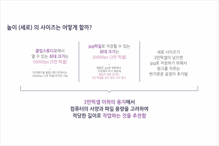 직군명 연사명 강의예제